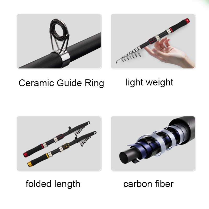 Carbon Fiber Fishing Rod 2.1m  - Freshwater Line recension och pris